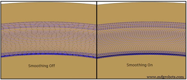 Streamline Fusion 360 & Haas Machine Workflow: Expert Tips – Part 2