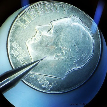 Optimizing Machining Parameters for Ultra‑Miniature Tooling: A Precision Guide