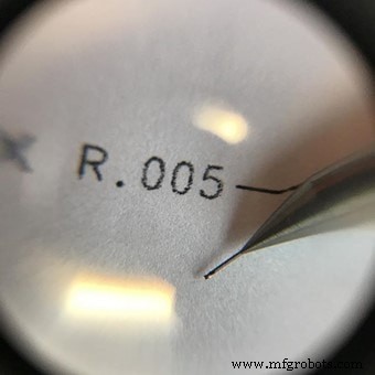 Optimizing Machining Parameters for Ultra‑Miniature Tooling: A Precision Guide