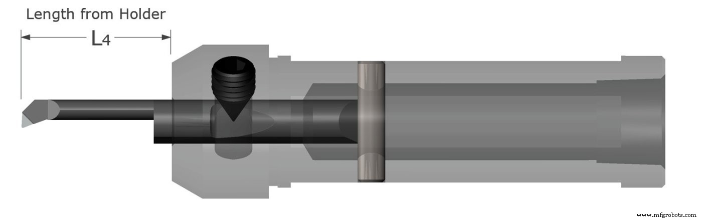 Reduce Production Downtime with Quick‑Change Tooling Solutions
