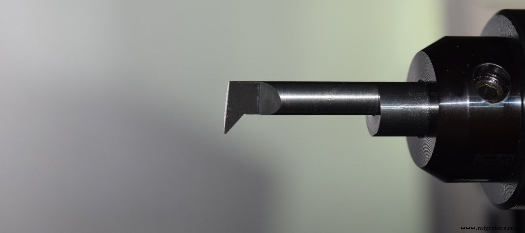 Reduce Production Downtime with Quick‑Change Tooling Solutions