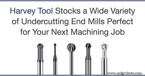 Undercutting End Mills: Versatile Solutions for Complex 3‑Axis Machining