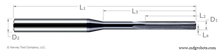 Mastering Reamers & CNC Reaming: A Professional Guide to Precision Holemaking