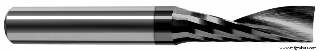 Why Material‑Specific Tooling Delivers Superior Value