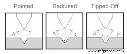 Key Distinctions Between Engravers and Marking Cutters for Machinists