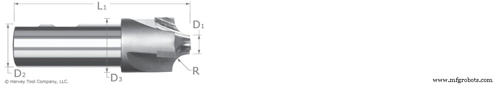 4 Key Decisions for Choosing a Corner Rounding End Mill