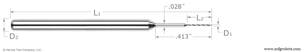 How to Choose the Ideal Harvey Tool Miniature Drill for Your Project
