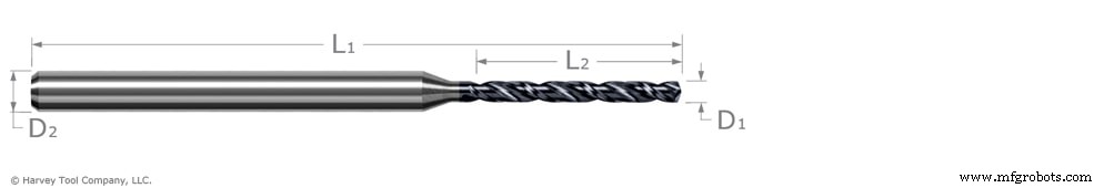 How to Choose the Ideal Harvey Tool Miniature Drill for Your Project