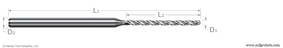 How to Choose the Ideal Harvey Tool Miniature Drill for Your Project