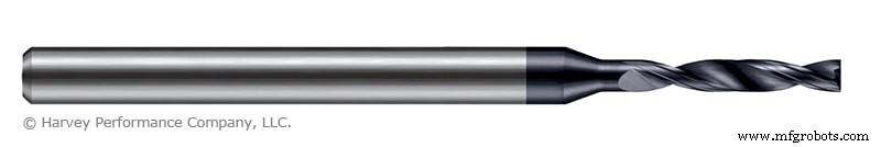 Why Flat Bottom Tools Are Essential: 10 Key Benefits