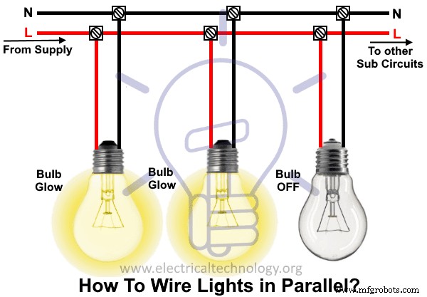 Step‑by‑Step Guide: Wiring Lights in Parallel for Reliable Home Power