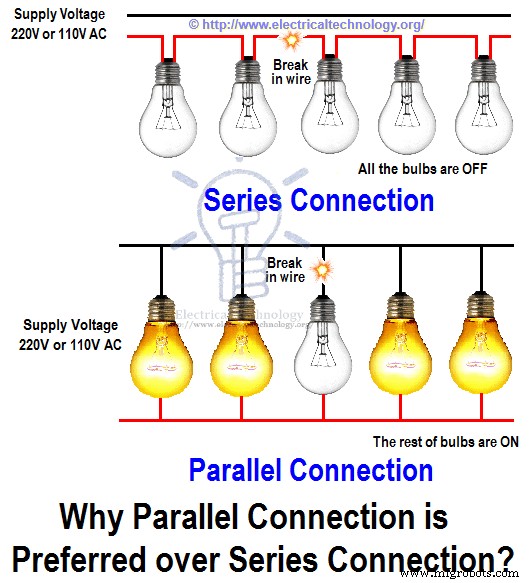 Guide to Wiring Lights in Series: Steps, Tips, and Best Practices