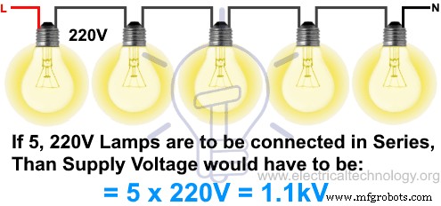 Guide to Wiring Lights in Series: Steps, Tips, and Best Practices