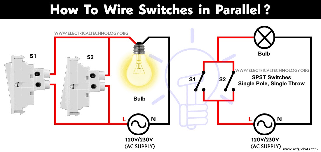 Wire Two Switches in Parallel to Control a Single Light