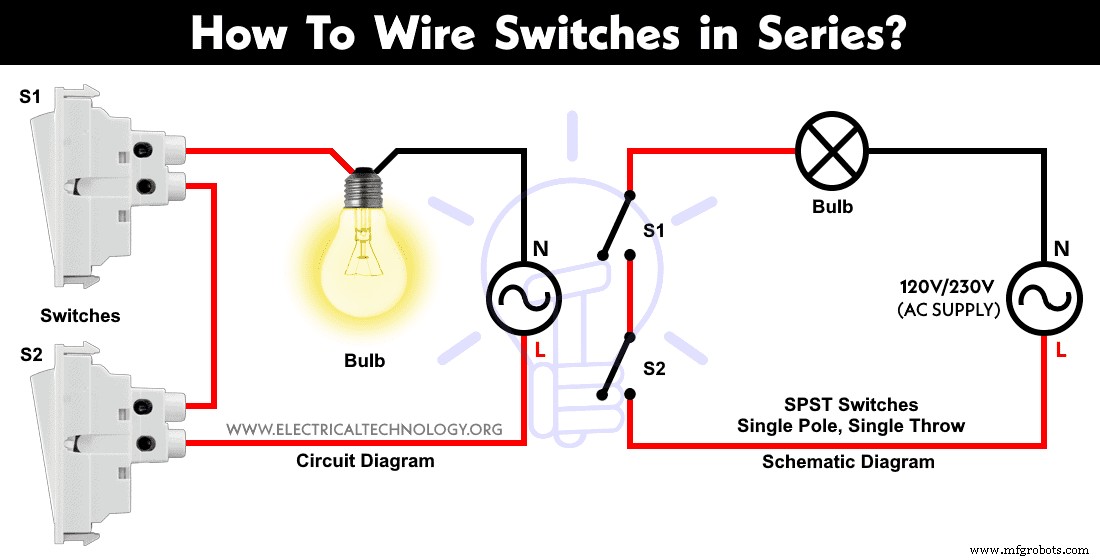 Step-by-Step Guide: Wiring Two Switches in Series to Control a Single Light