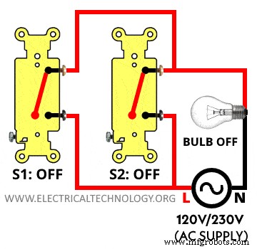 Wire Two Switches in Parallel to Control a Single Light