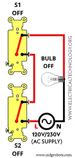 Step-by-Step Guide: Wiring Two Switches in Series to Control a Single Light