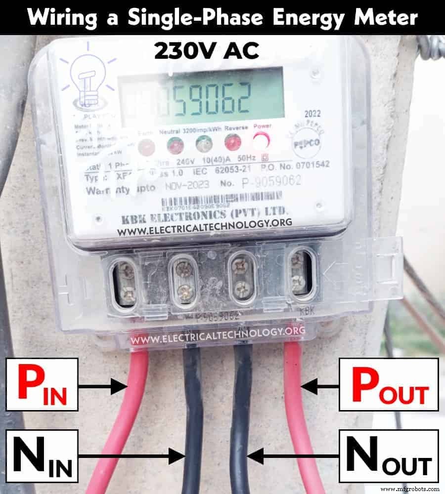 Professional Wiring Guide for Single-Phase kWh Meters – 120V/240V (NEC) & 230V AC (IEC)