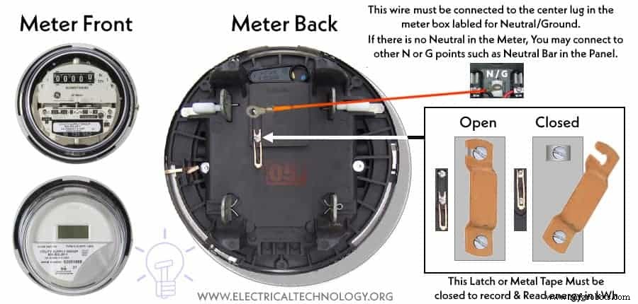 Professional Wiring Guide for Single-Phase kWh Meters – 120V/240V (NEC) & 230V AC (IEC)