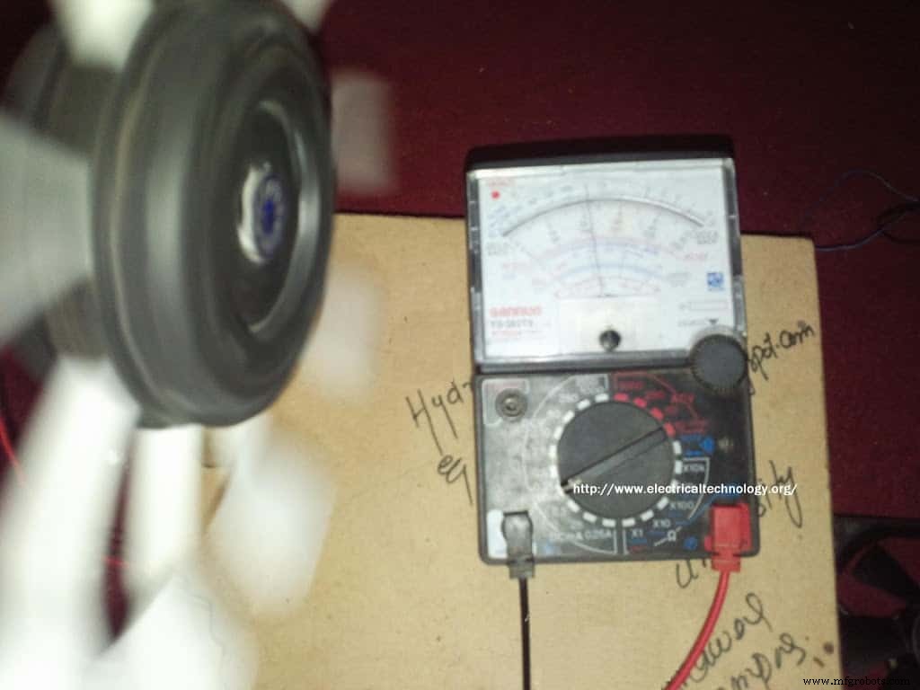 Build a Mini Hydroelectric Power Station with a DIY Turbine – Step‑by‑Step Guide