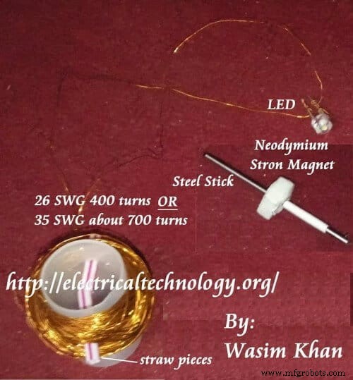 DIY Generator: Build a Simple Alternator from Recycled Materials