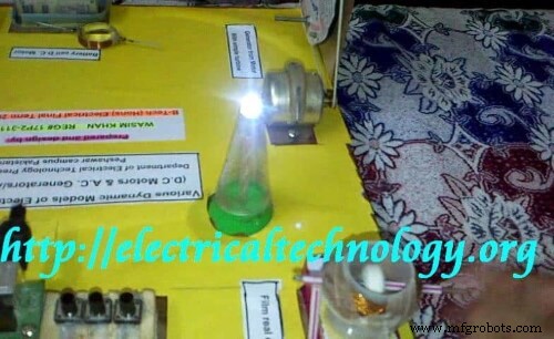 DIY Generator: Build a Simple Alternator from Recycled Materials