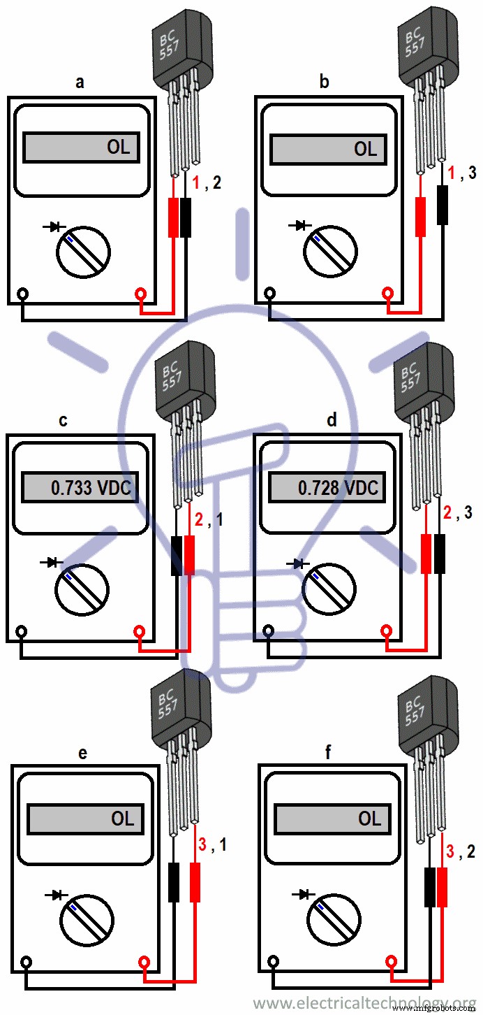 Pro Guide: Testing NPN & PNP Transistors with Digital & Analog Multimeters – 4 Reliable Methods