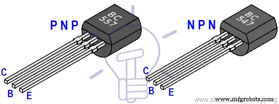 Pro Guide: Testing NPN & PNP Transistors with Digital & Analog Multimeters – 4 Reliable Methods