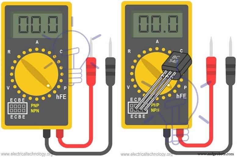 Pro Guide: Testing NPN & PNP Transistors with Digital & Analog Multimeters – 4 Reliable Methods