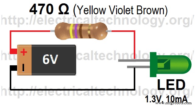 Calculating Resistor Values for LED Circuits: A Step‑by‑Step Guide
