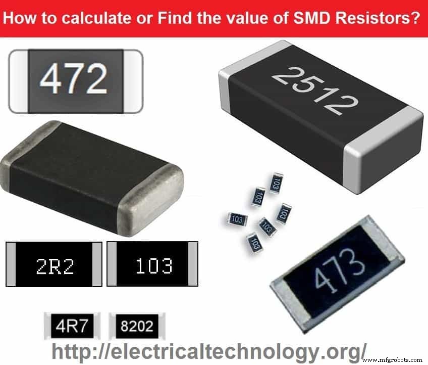 Decode SMD Resistor Codes: Quick Guide to Determining Resistance Values
