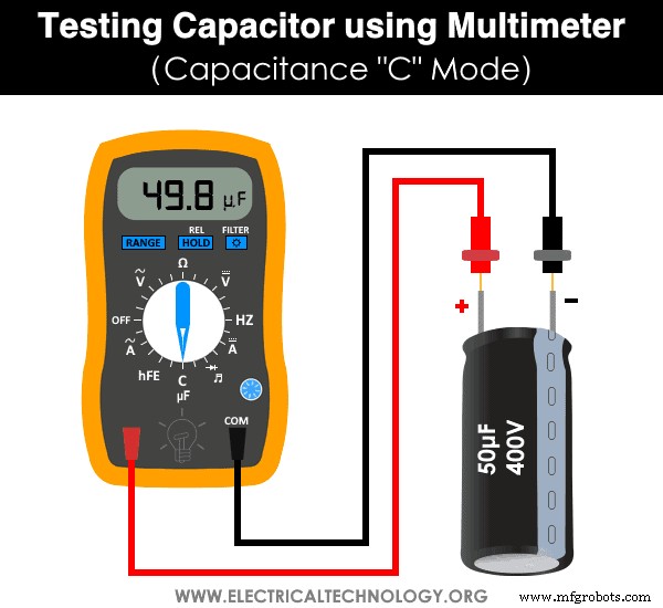 8 Proven Methods to Test Capacitors with Digital & Analog Multimeters