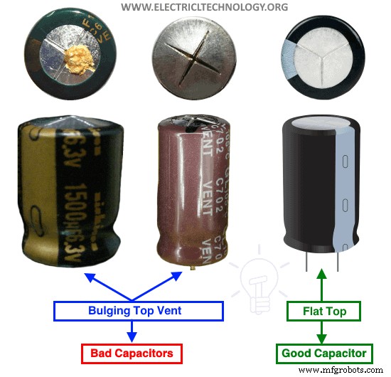 8 Proven Methods to Test Capacitors with Digital & Analog Multimeters