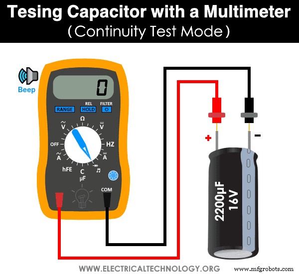 8 Proven Methods to Test Capacitors with Digital & Analog Multimeters