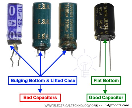 8 Proven Methods to Test Capacitors with Digital & Analog Multimeters