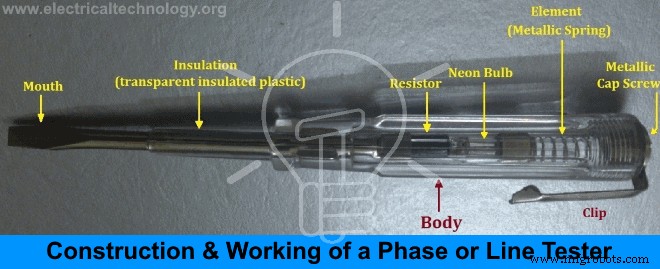 Electric Phase & Line Tester – Reliable Mains Tester for Construction & Electrical Safety