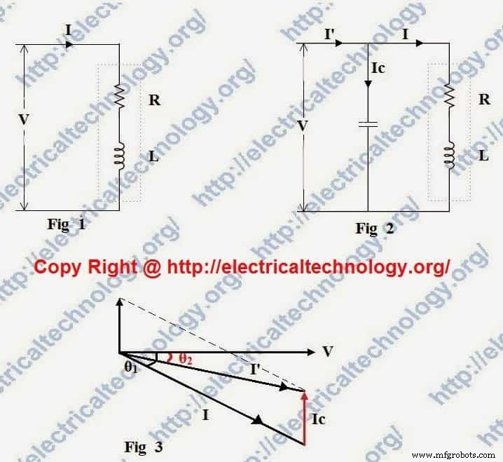 Power Factor Improvement: Methods, Benefits, and Trade‑Offs