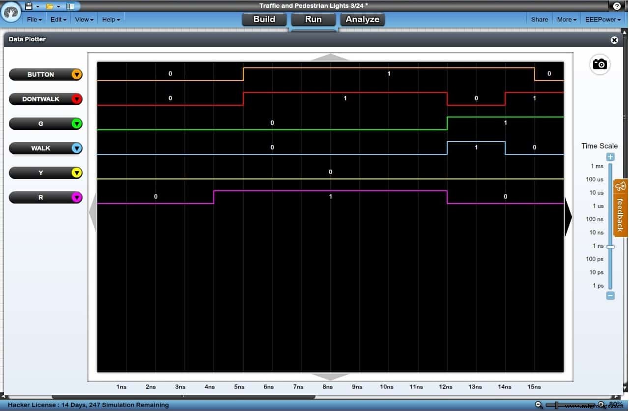 10+ Best Online Circuit Design & Simulation Tools for Electrical & Electronics Engineers