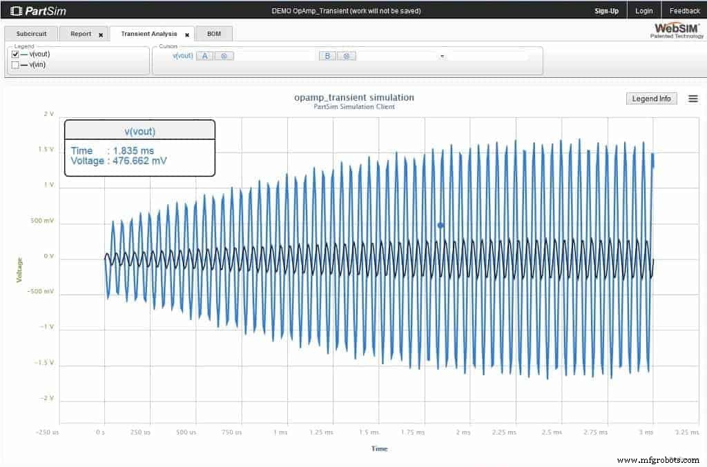 10+ Best Online Circuit Design & Simulation Tools for Electrical & Electronics Engineers