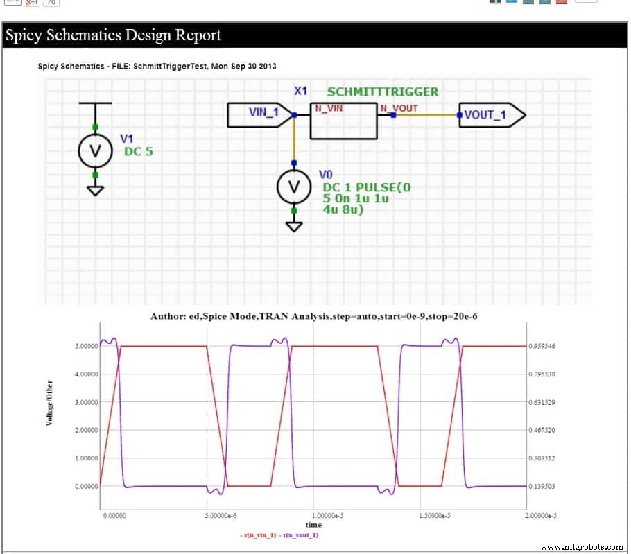 10+ Best Online Circuit Design & Simulation Tools for Electrical & Electronics Engineers