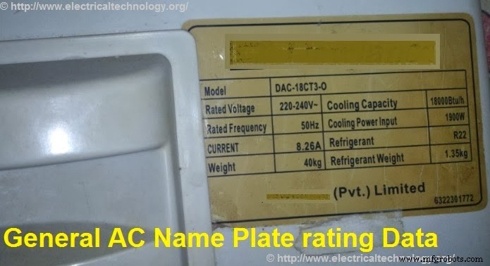 Why AC Units Are Rated in Tons Instead of kW or kVA – A Clear Guide