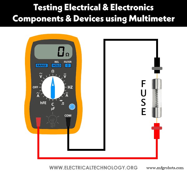 Master Multimeter Testing: A Step‑by‑Step Guide for Electrical & Electronics Components