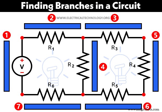 How to Identify and Count Nodes, Branches, Loops, and Meshes in Electrical Circuits