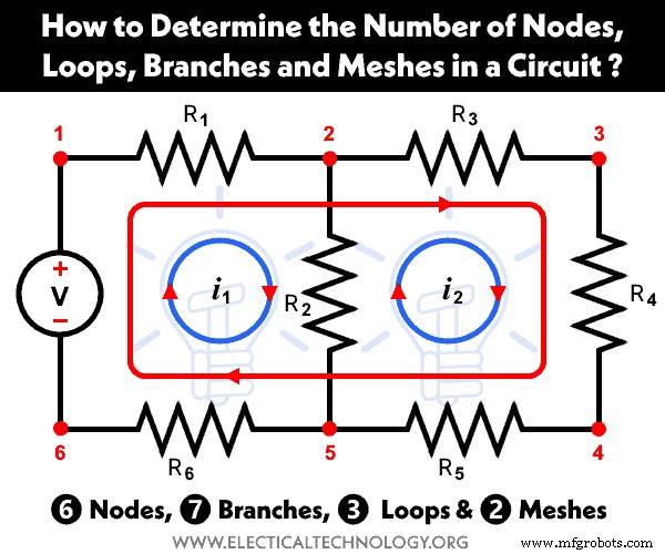 How to Identify and Count Nodes, Branches, Loops, and Meshes in Electrical Circuits