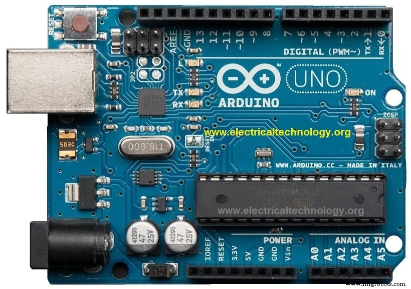 Mastering PWM in Arduino: Comprehensive Guide & Key Functions