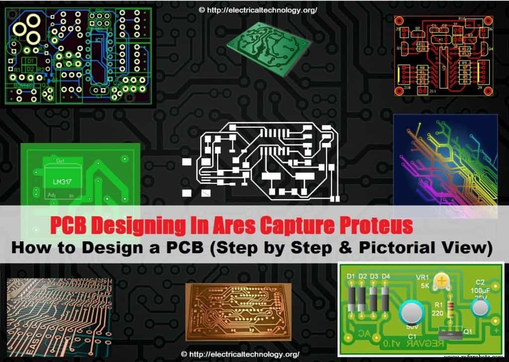 Master PCB Design: Step‑by‑Step Guide with Pictorial Illustrations