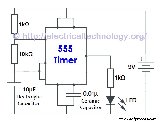 Master PCB Design: Step‑by‑Step Guide with Pictorial Illustrations