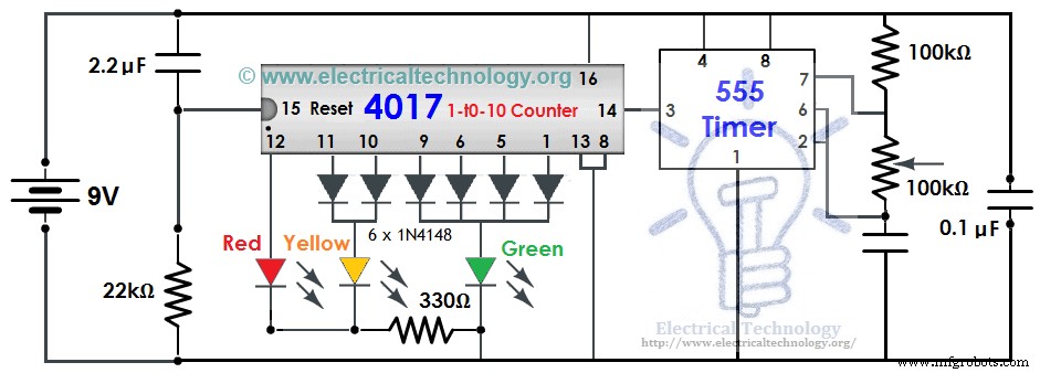 Design a Reliable Traffic Light System Using IC 4017 Counter & 555 Timer