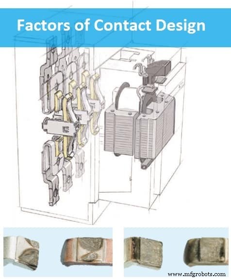 Key Factors in Designing Contactor Contacts