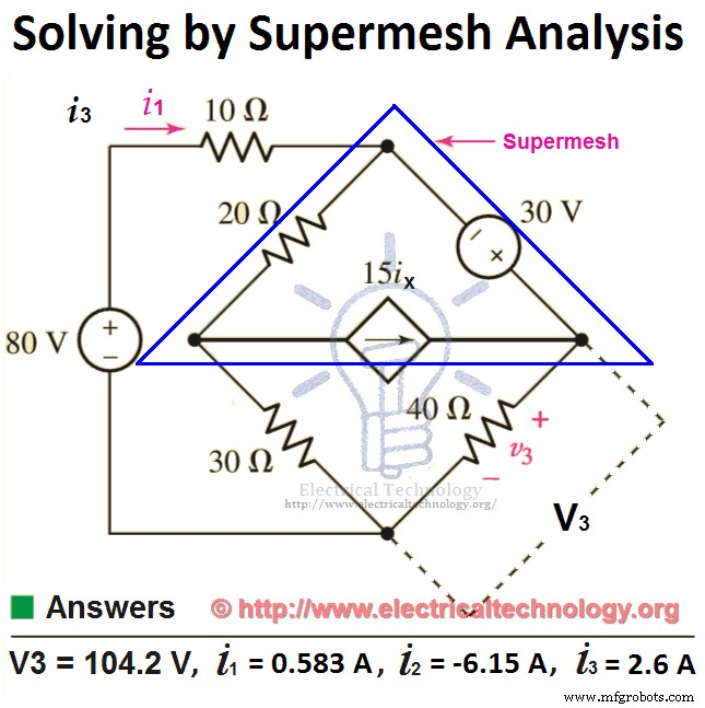 Mastering Supermesh Circuit Analysis: Step‑by‑Step Guide with Solved Example